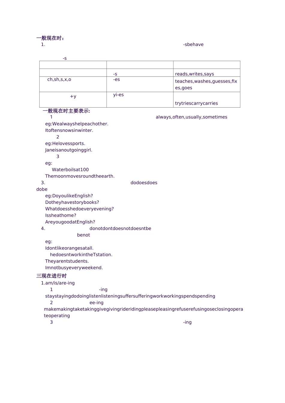 动词变化形式和练习_第1页