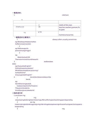 动词变化形式和练习