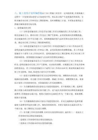 施工进度计划纠偏措施【范本模板】