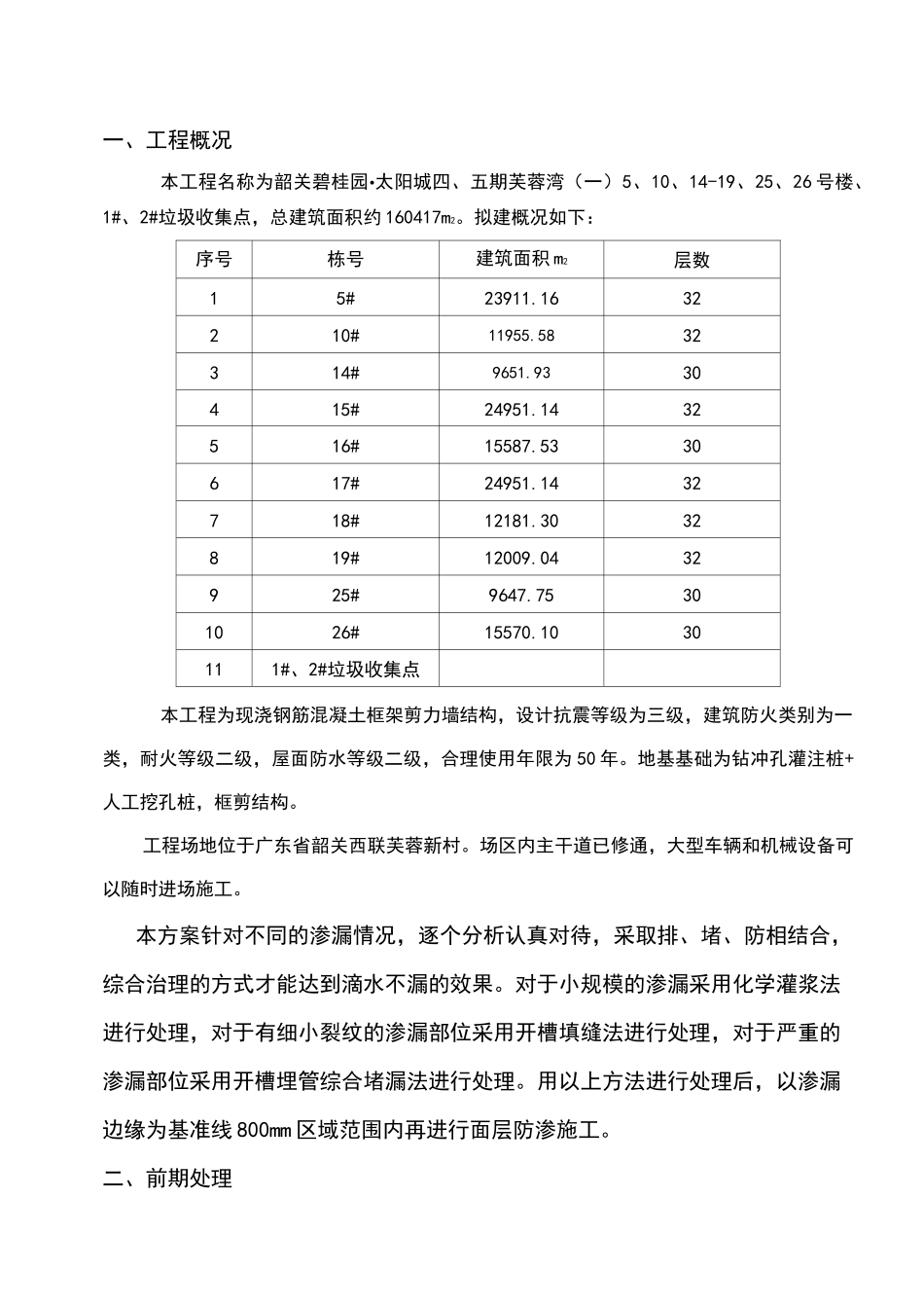 地下室底板堵漏施工方案_第2页