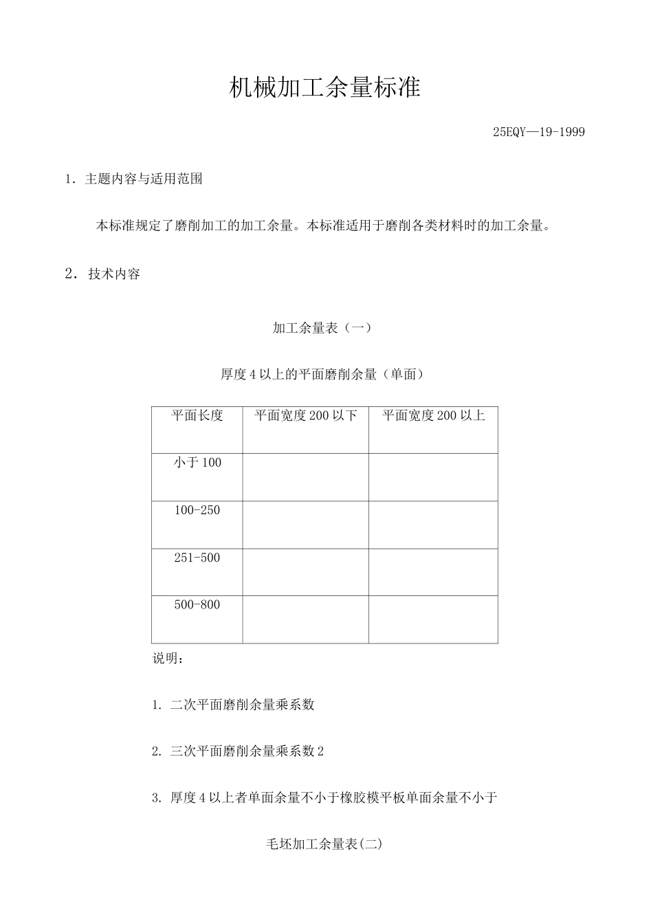机械加工余量标准_第1页