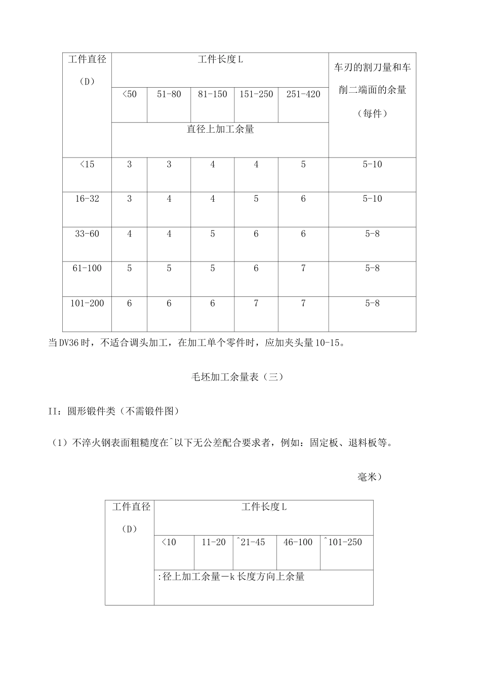 机械加工余量标准_第3页
