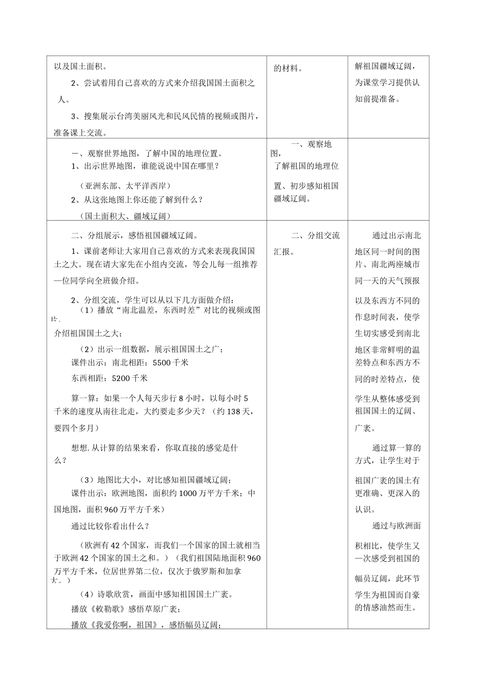 《我们神圣的国土》优秀教案(完整版)2_第2页