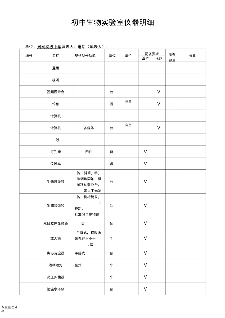 初中生物实验室仪器明细_第1页