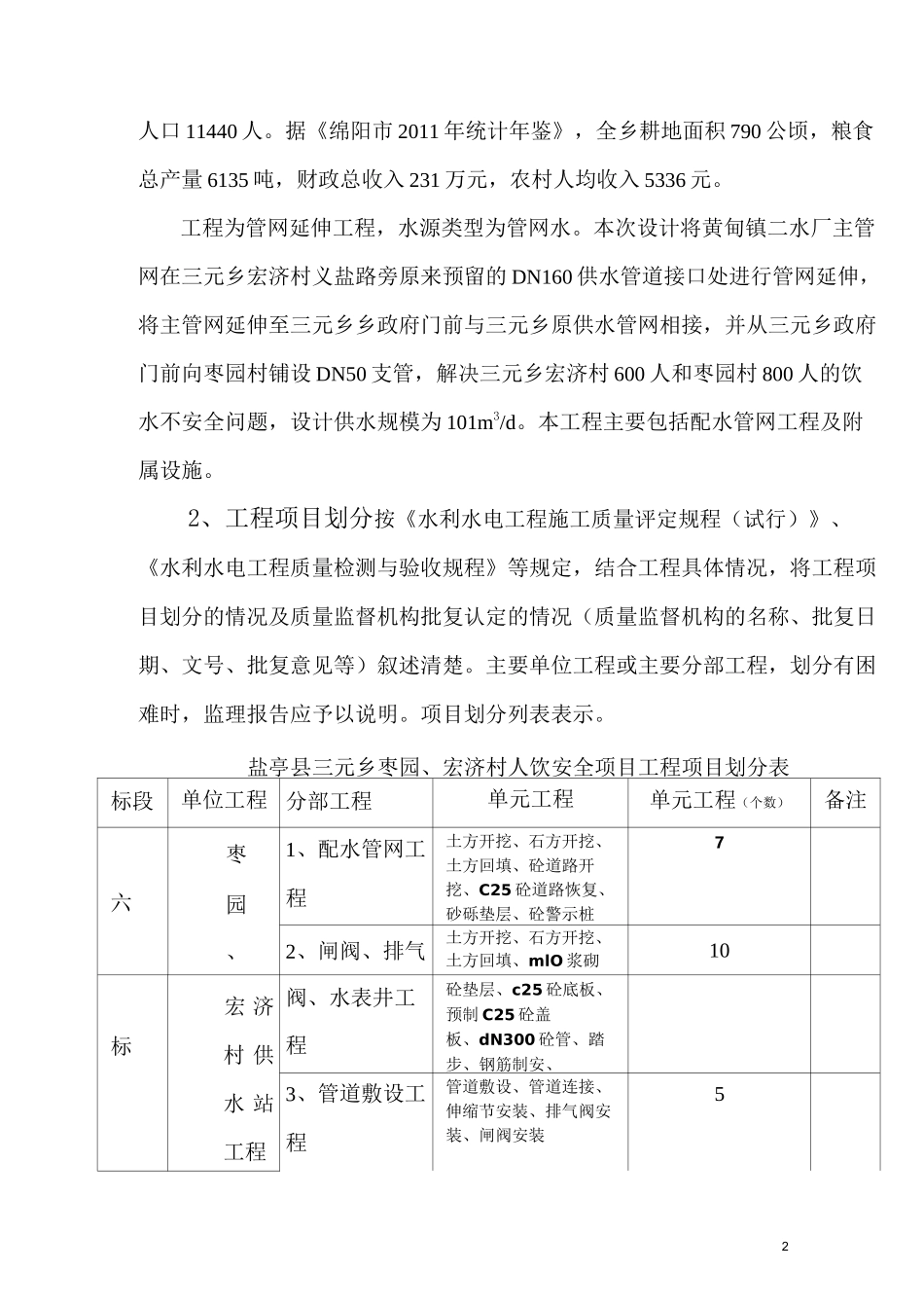 人饮监理质量评估报告_第2页