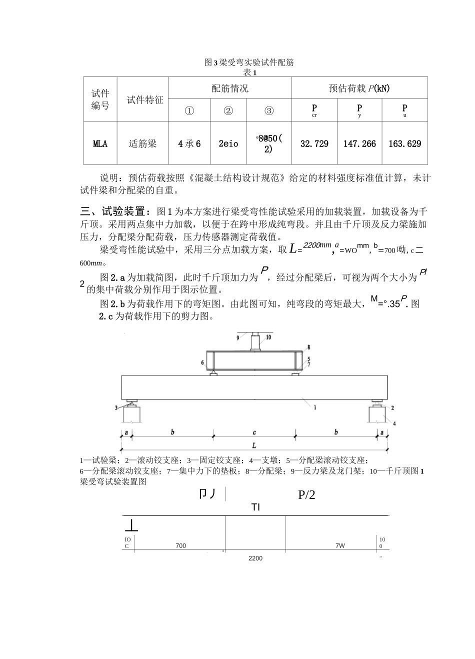 适筋梁受弯破坏试验设计方案_第2页