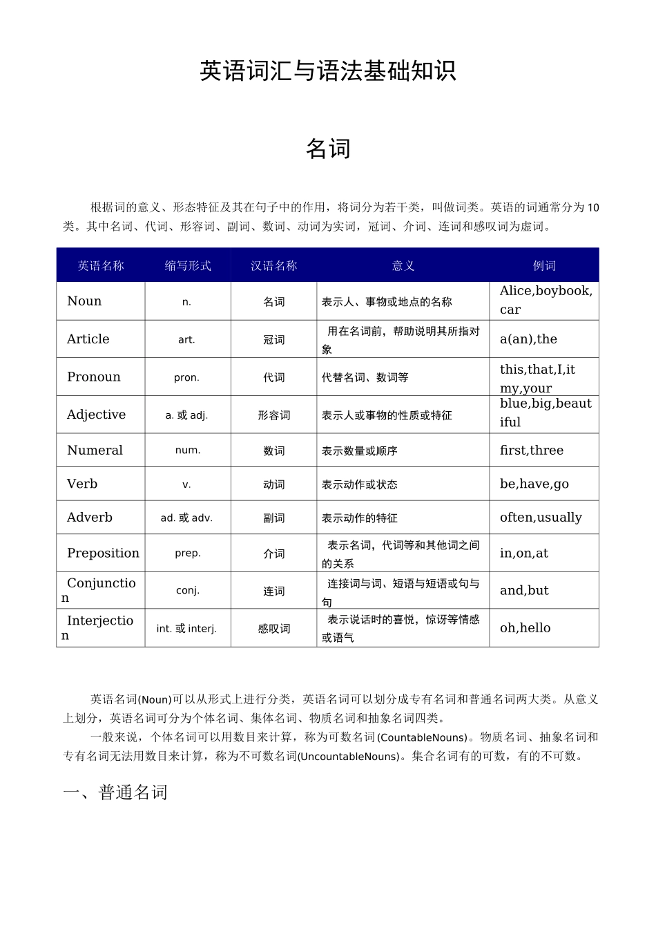初中英语名词(讲义教师用)_第1页