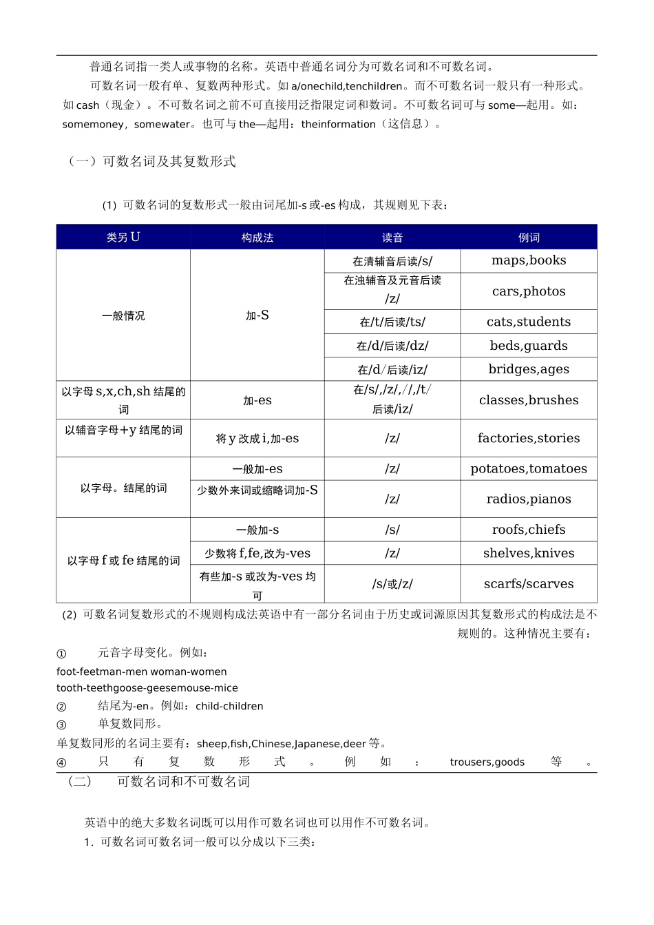 初中英语名词(讲义教师用)_第2页