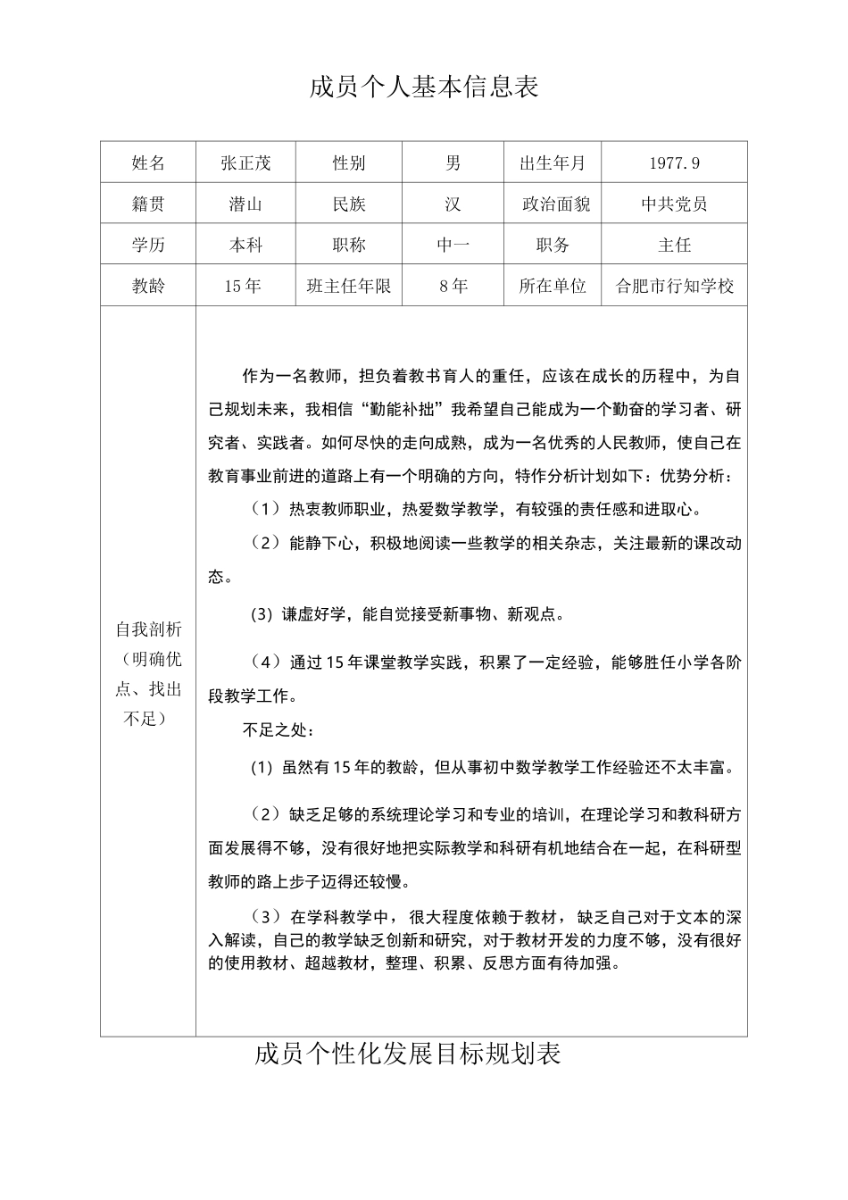 名师工作室个人发展档案_第2页