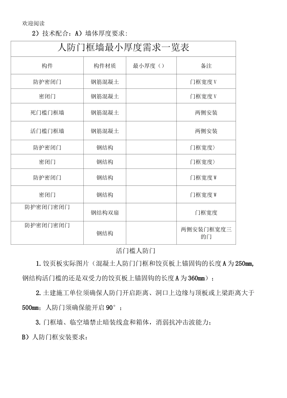 人防门安装技术交底_第3页