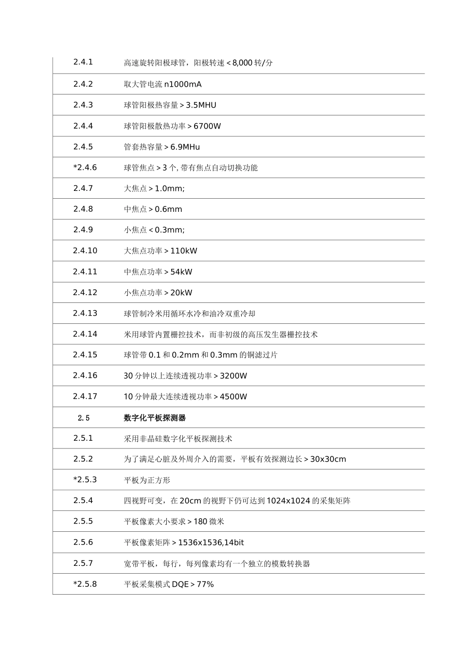 DSA数字减影血管造影X机技术规格_第3页