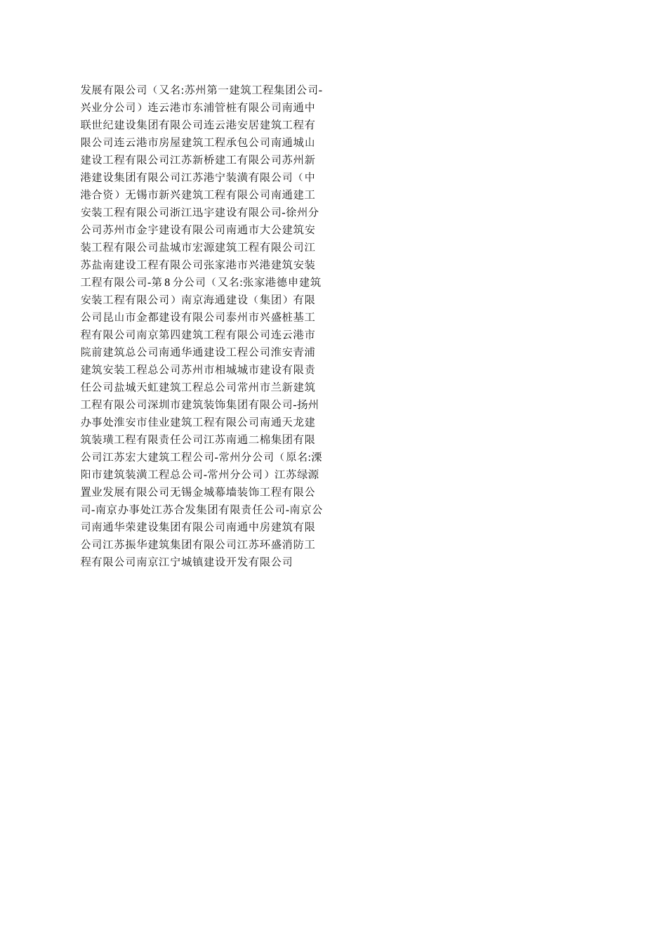 江苏所有施工企业名单_第2页