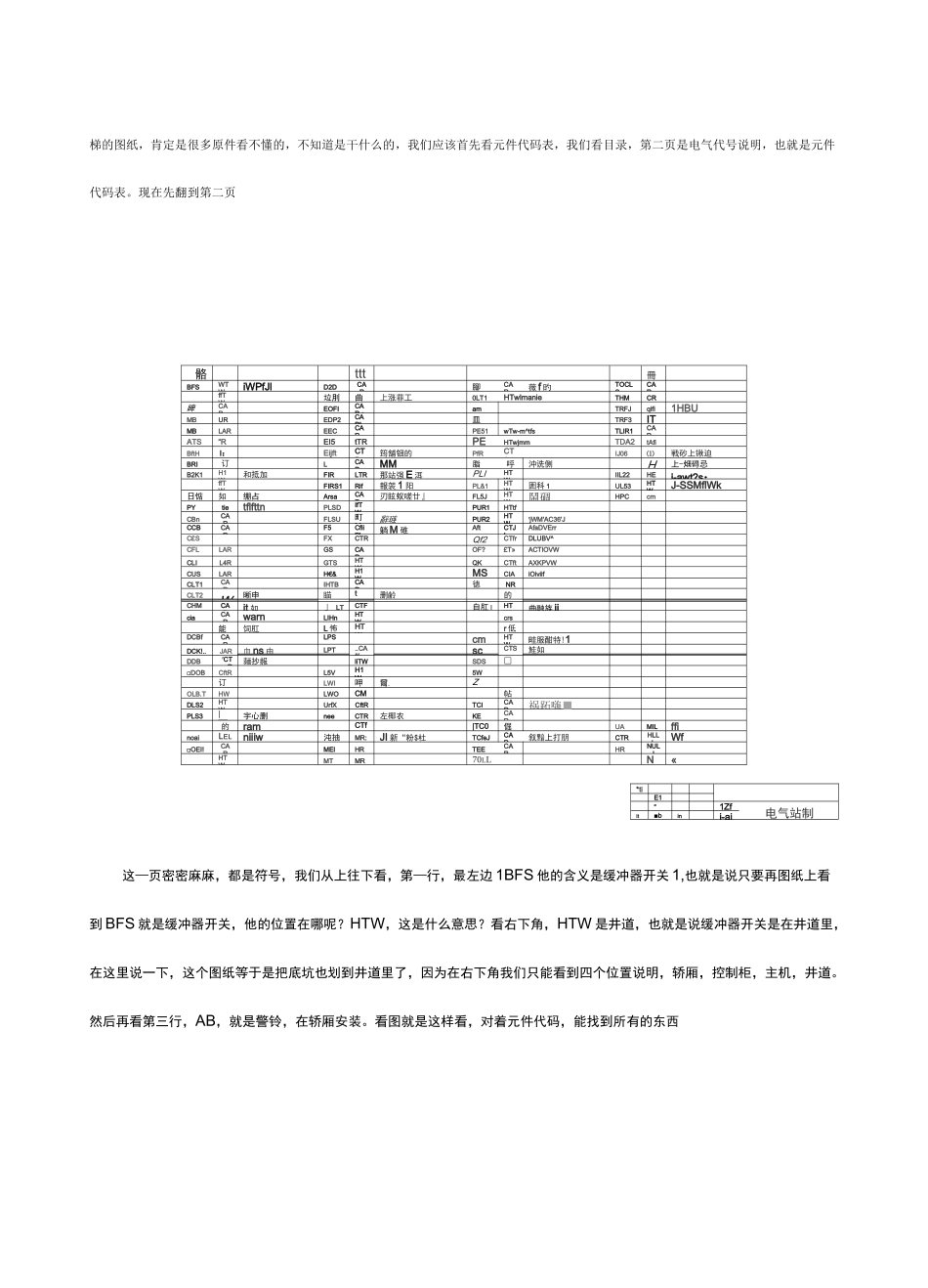 默纳克3000图纸讲解_第3页