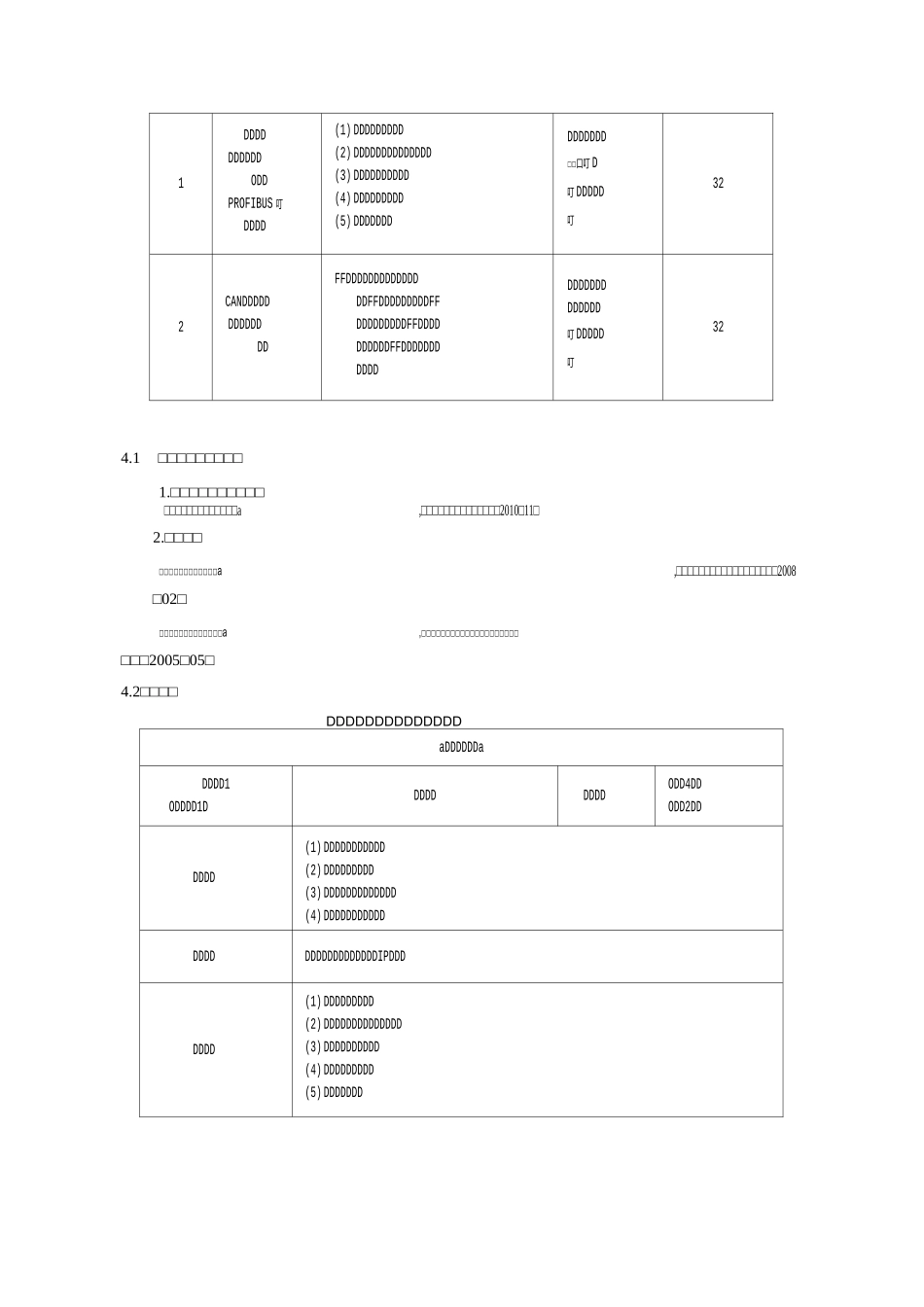 《现场总线控制技术》课程标准_第3页