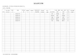 处方点评工作表最新版