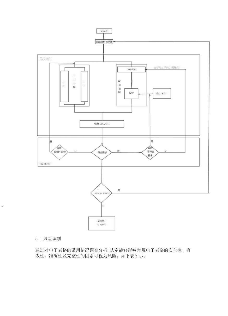 GMP认证资料_第3页