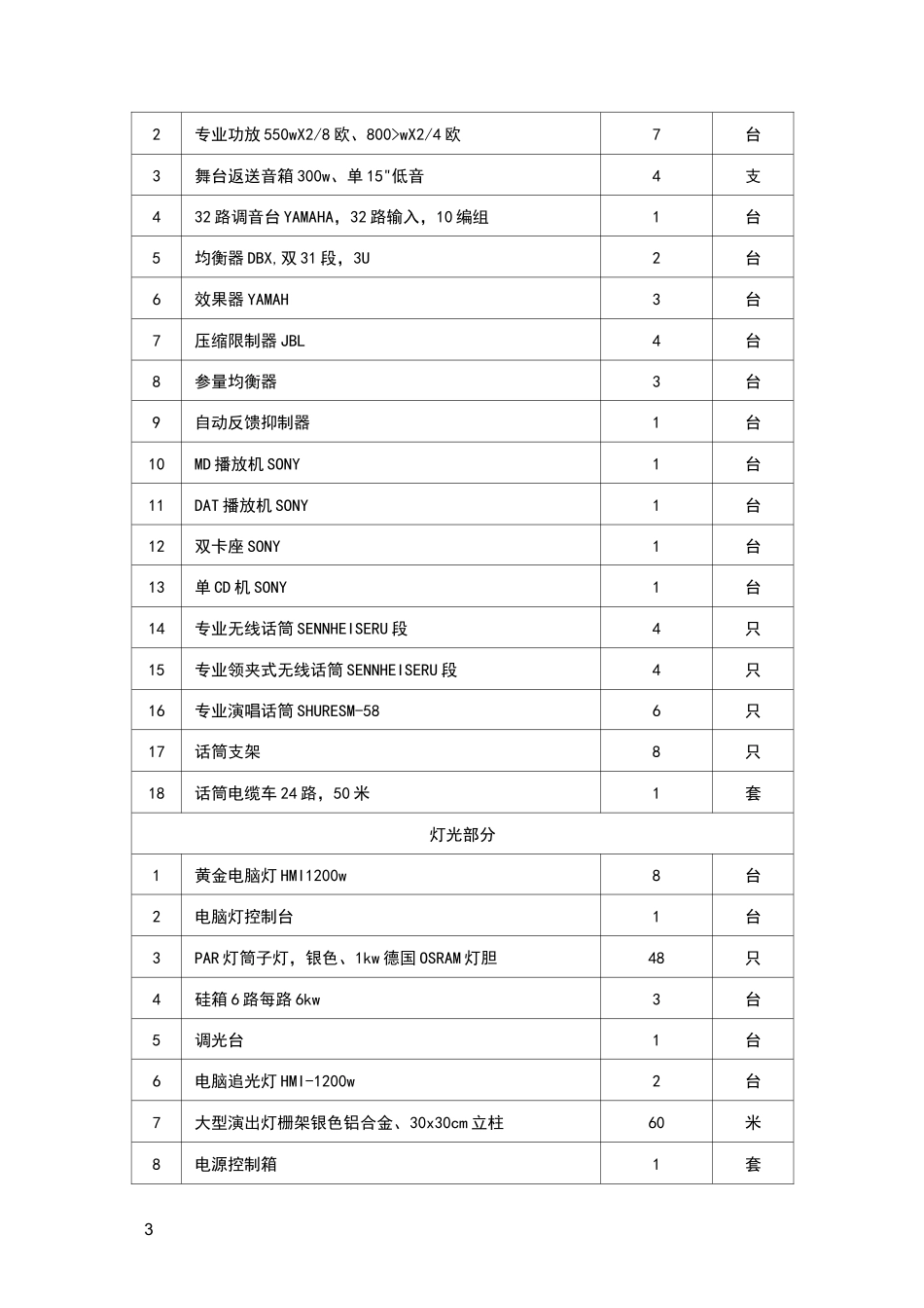 各种活动灯光音响配置方案_第3页