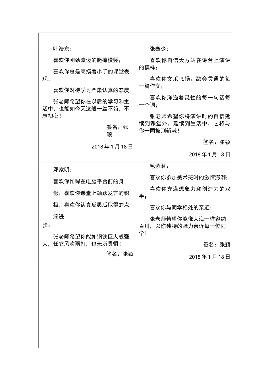 个性化创意学生期末学生评语(优秀班)_第2页