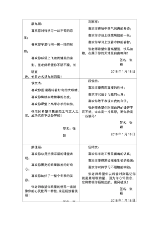 个性化创意学生期末学生评语(优秀班)