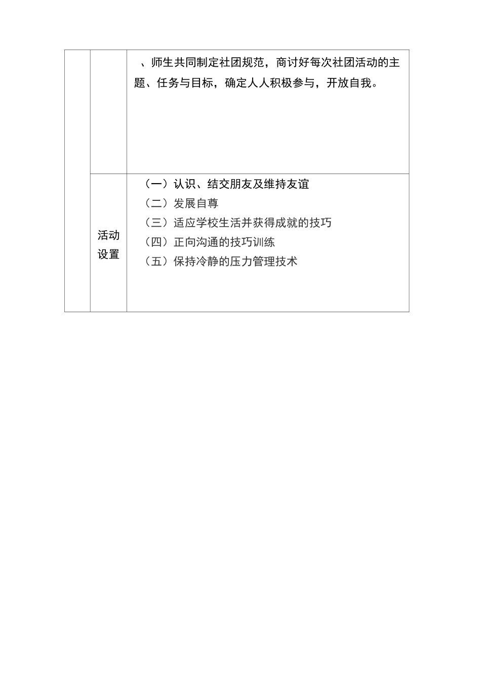 心理社团团体心理辅导备课方案_第2页