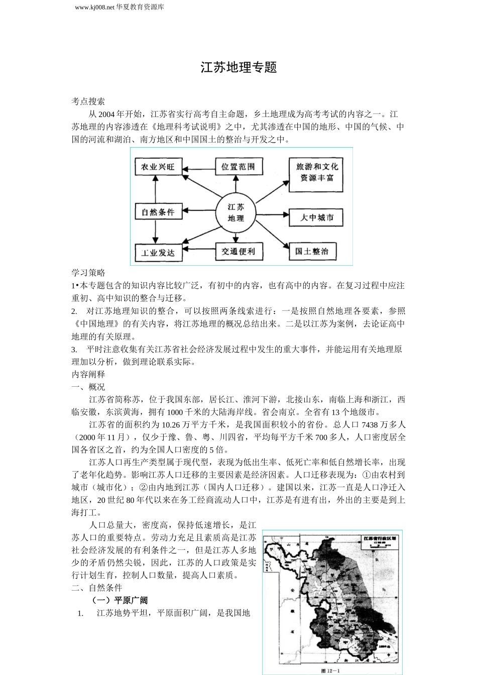 江苏地理专题_第1页