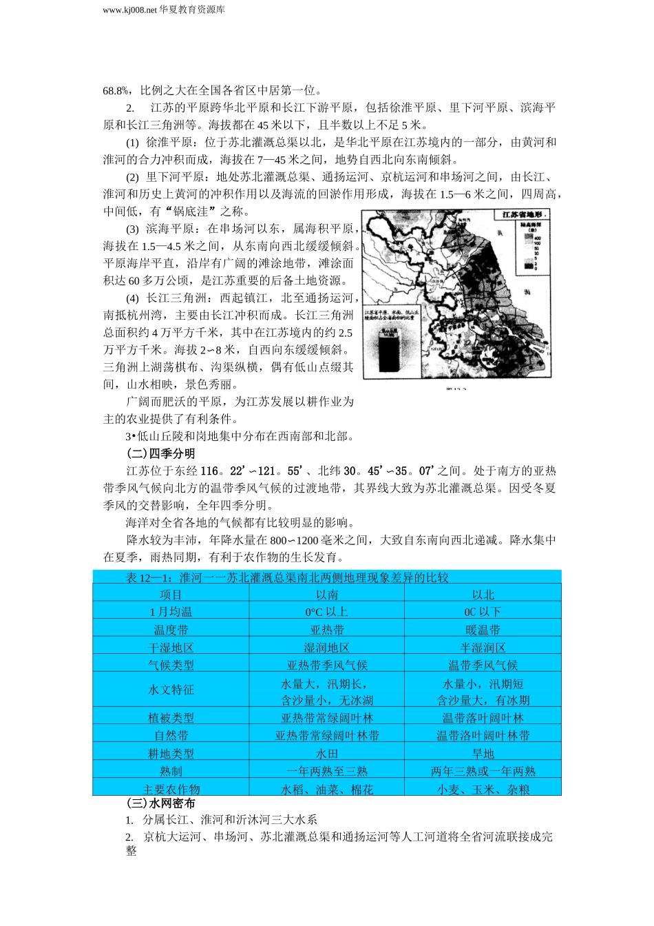 江苏地理专题_第3页