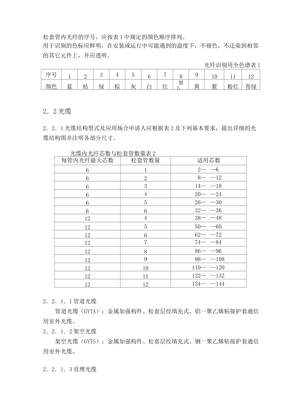 光纤光缆技术规范_第2页