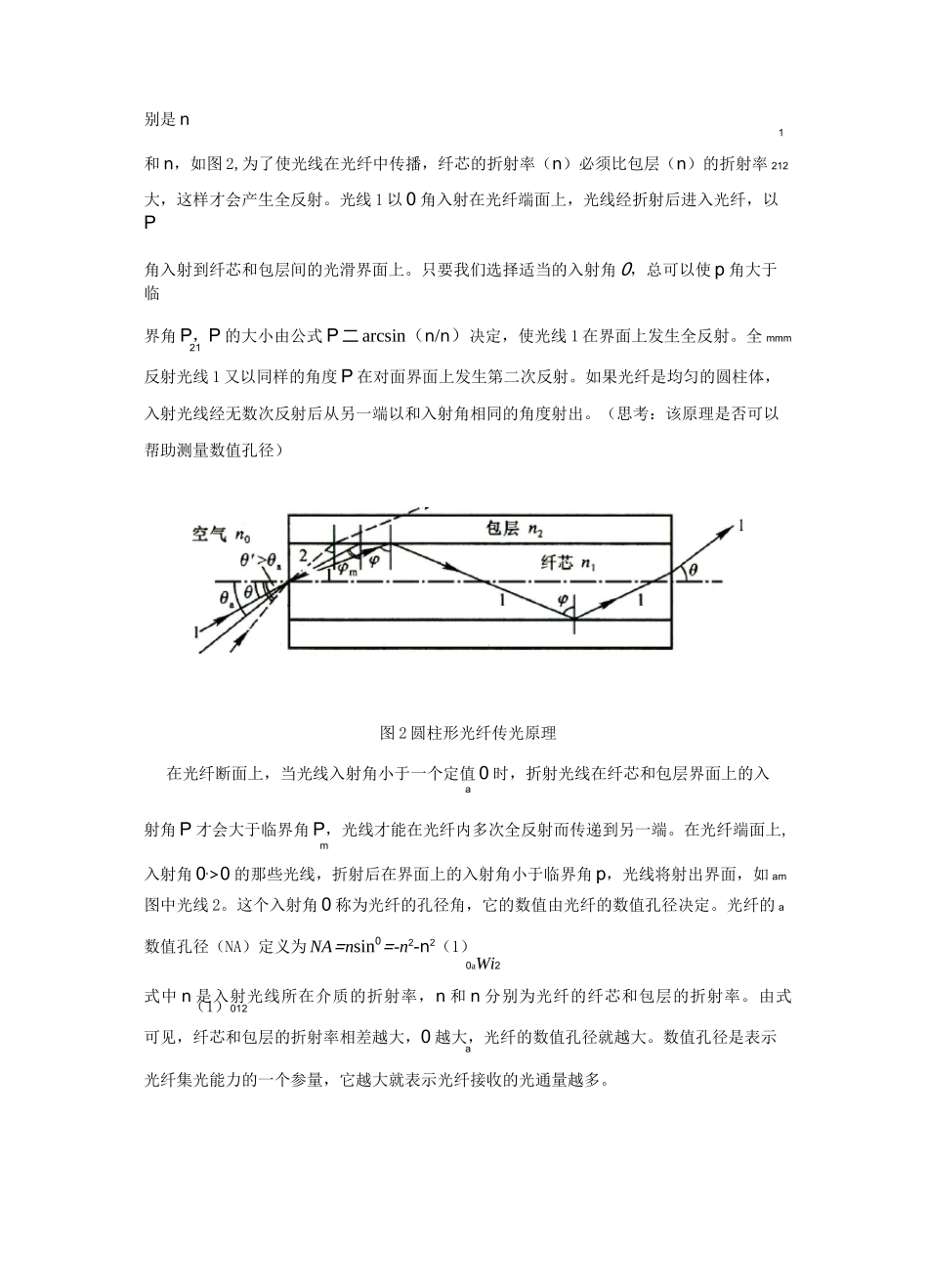 光纤传感实验报告_第2页