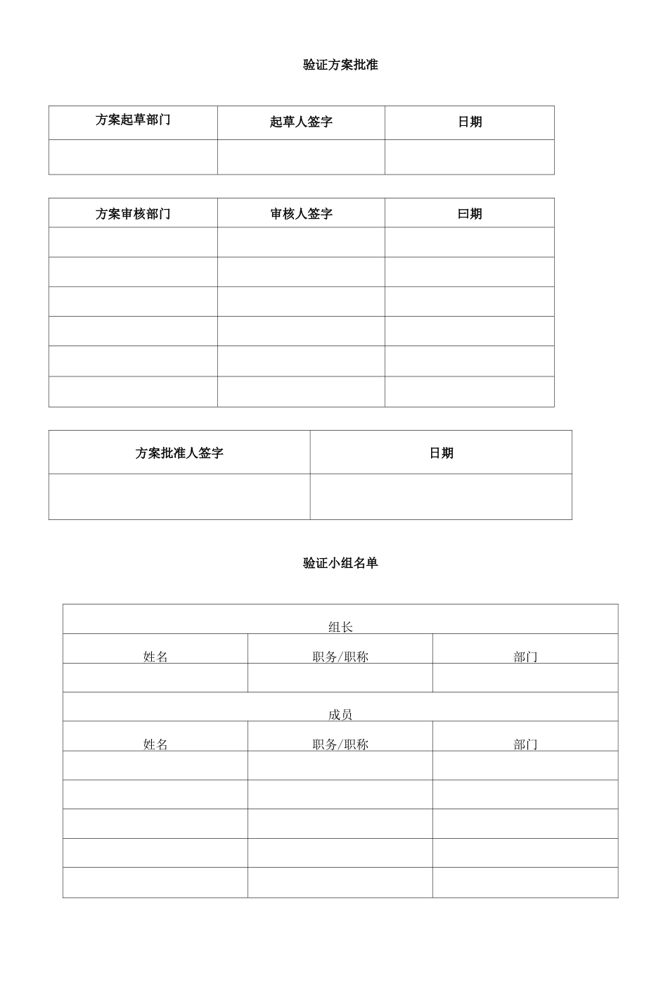 运输验证方案_第3页