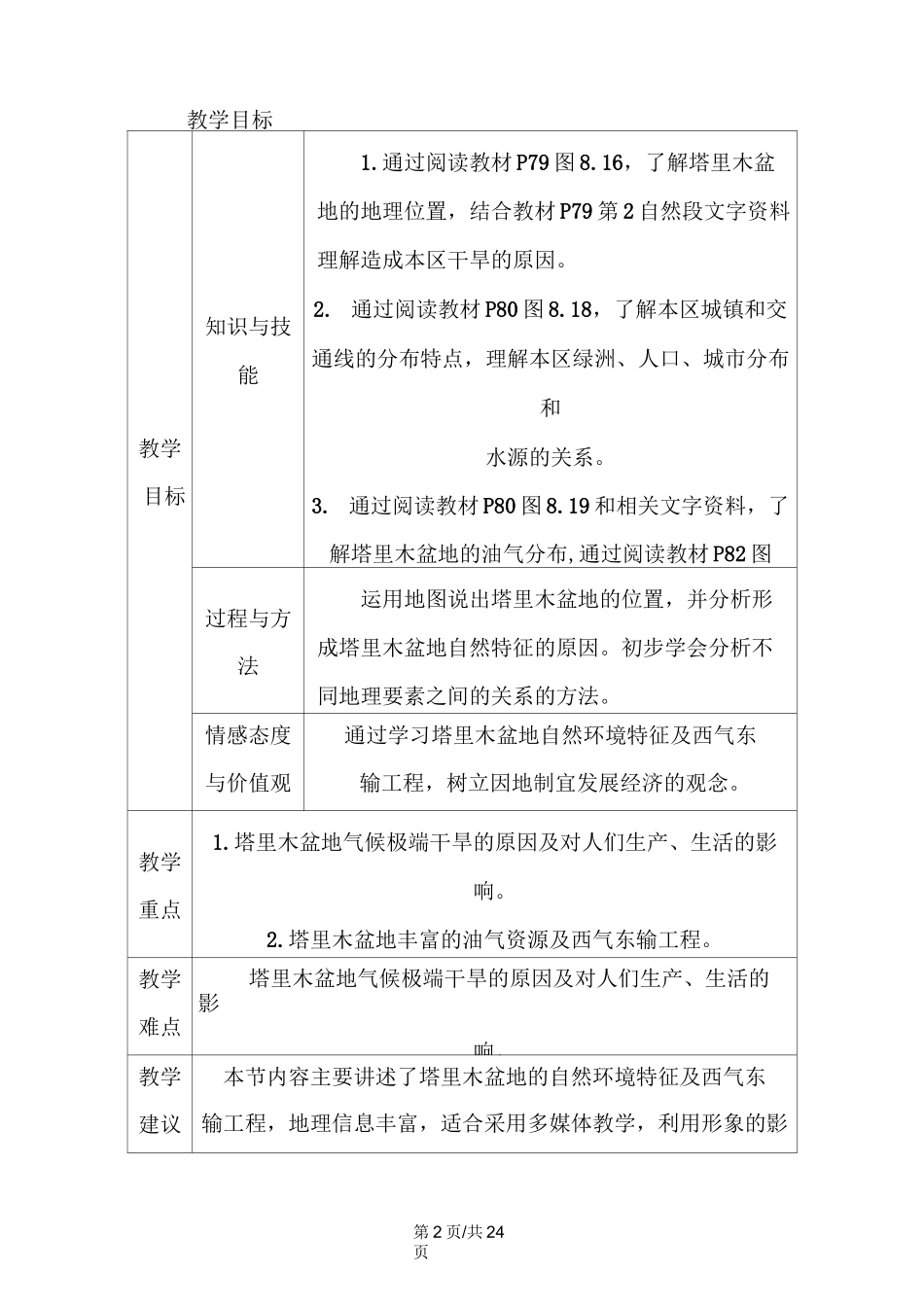 人教版八年级地理下册第八章第二节 干旱的宝地塔里木盆地教案_第2页