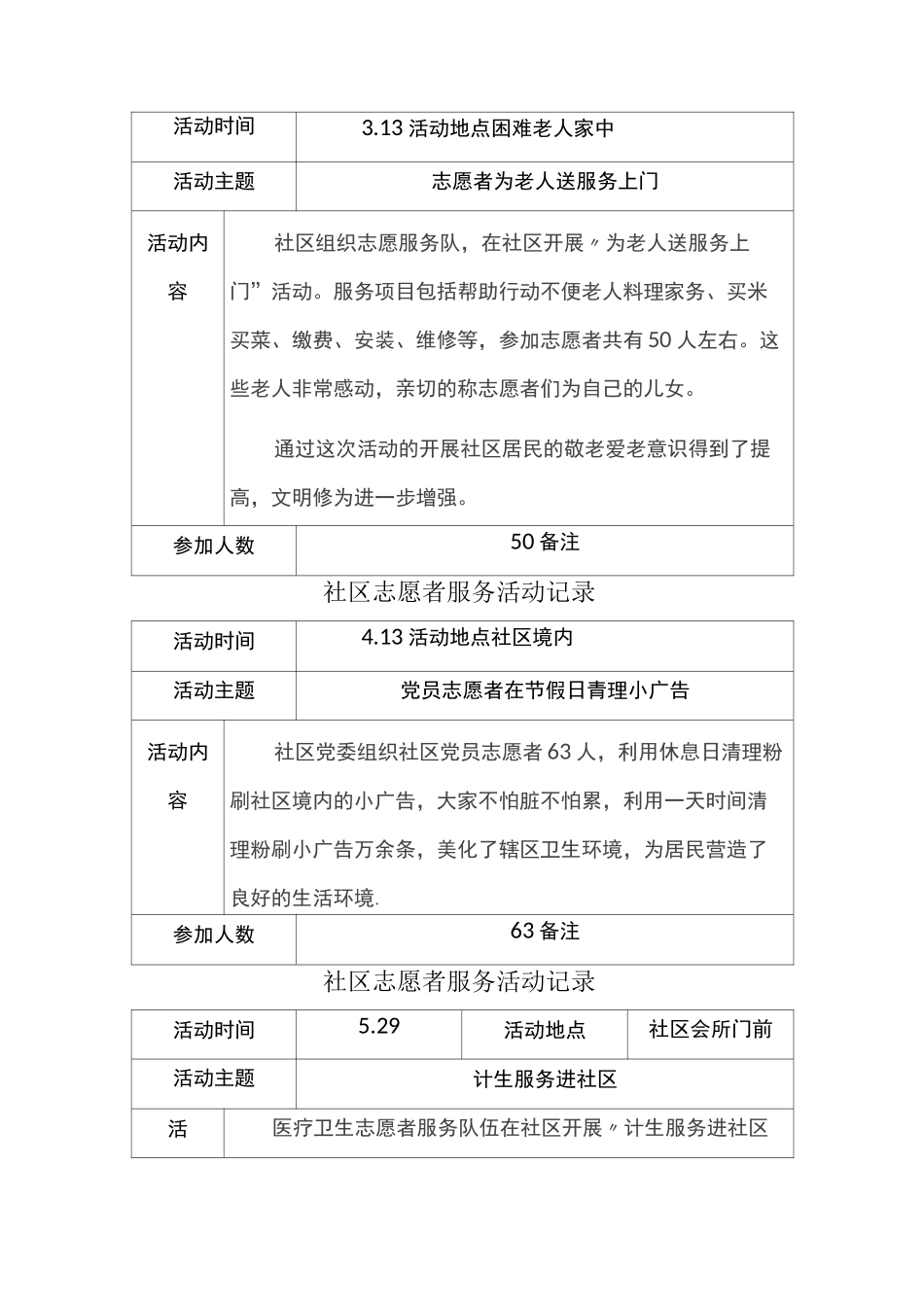 社区志愿者服务活动记录 _第2页
