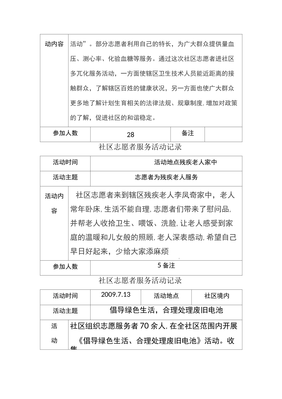 社区志愿者服务活动记录 _第3页
