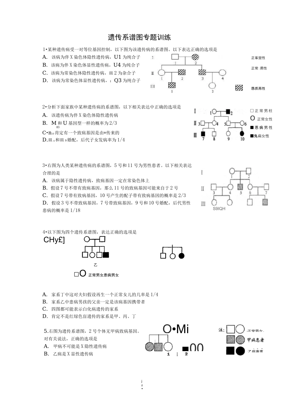 高中生物必修二遗传系谱图专题_第1页