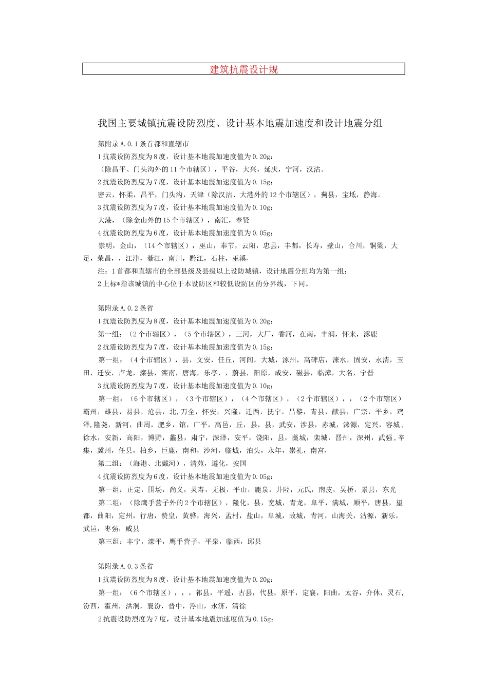 全国地震烈度数值表_第1页