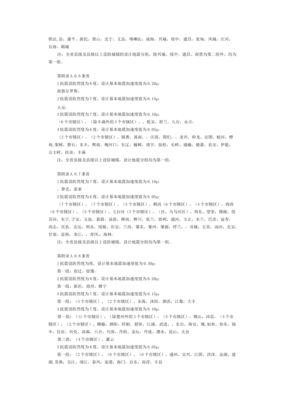 全国地震烈度数值表_第3页