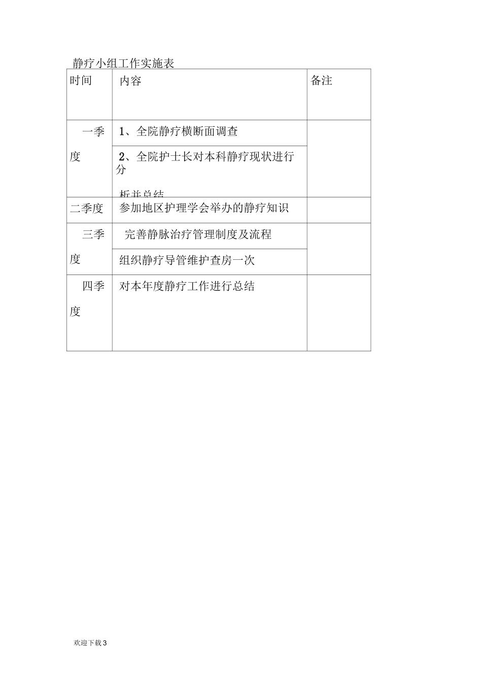 静疗小组工作计划_第3页