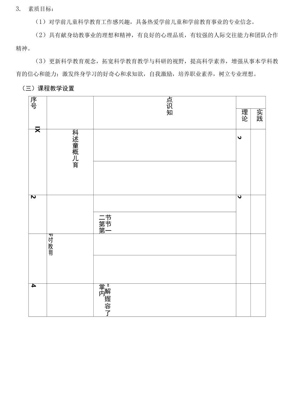 《学前儿童科学教育与活动指导》课程标准及考核标准_第3页