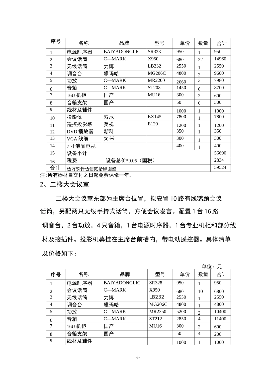 会议室多媒体音响系统方案_第3页