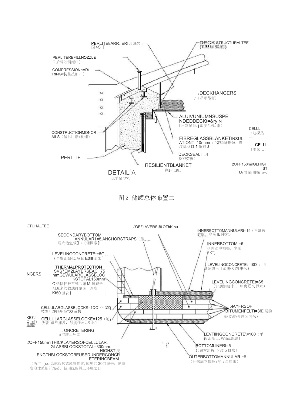 储罐结构系介绍_第2页