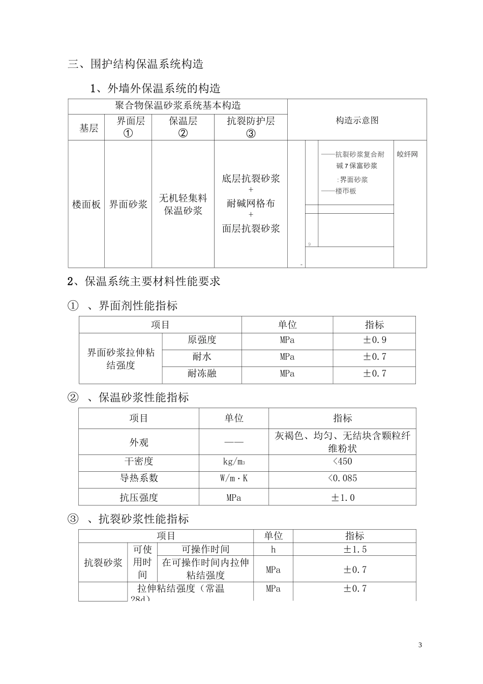 楼地面保温施工方案_第3页