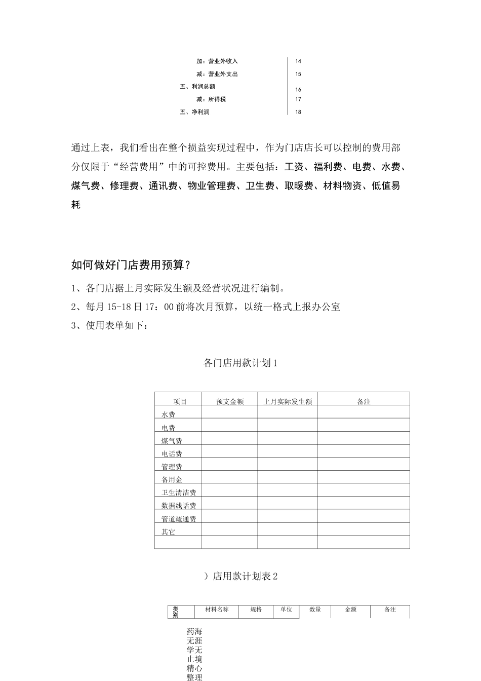 餐饮经理店长手册-餐饮连锁企业营运手册店长手册预算管理_第2页