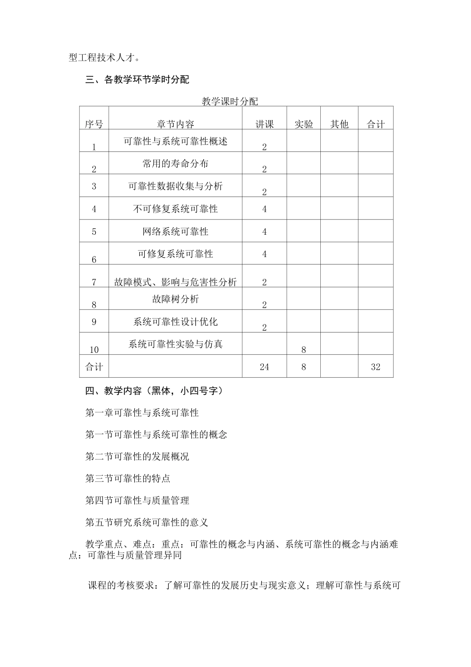 【可靠性工程】教学大纲_第2页