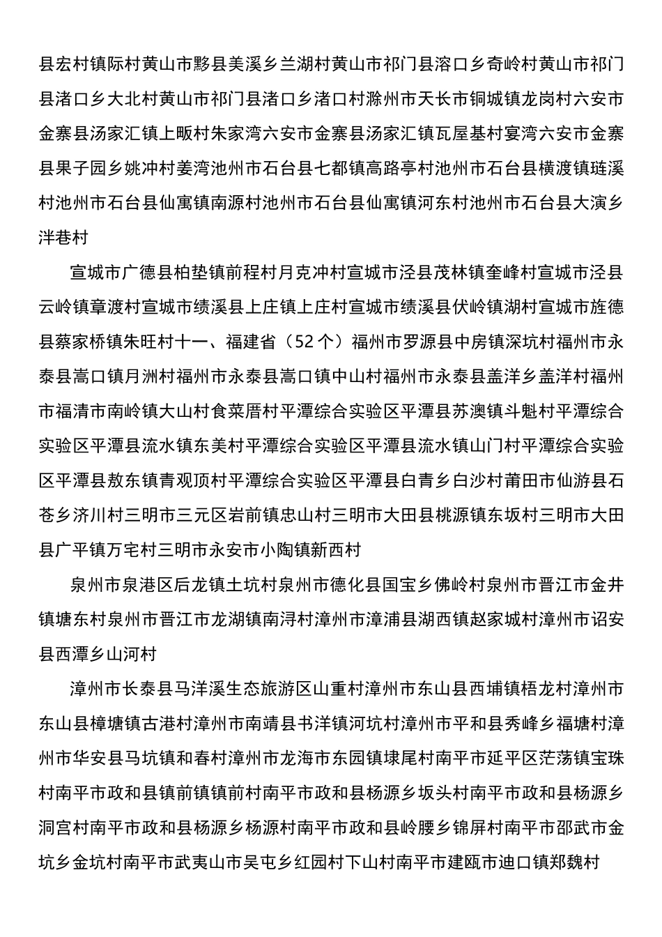 中国传统村落名录的村落名单第三批)_第2页