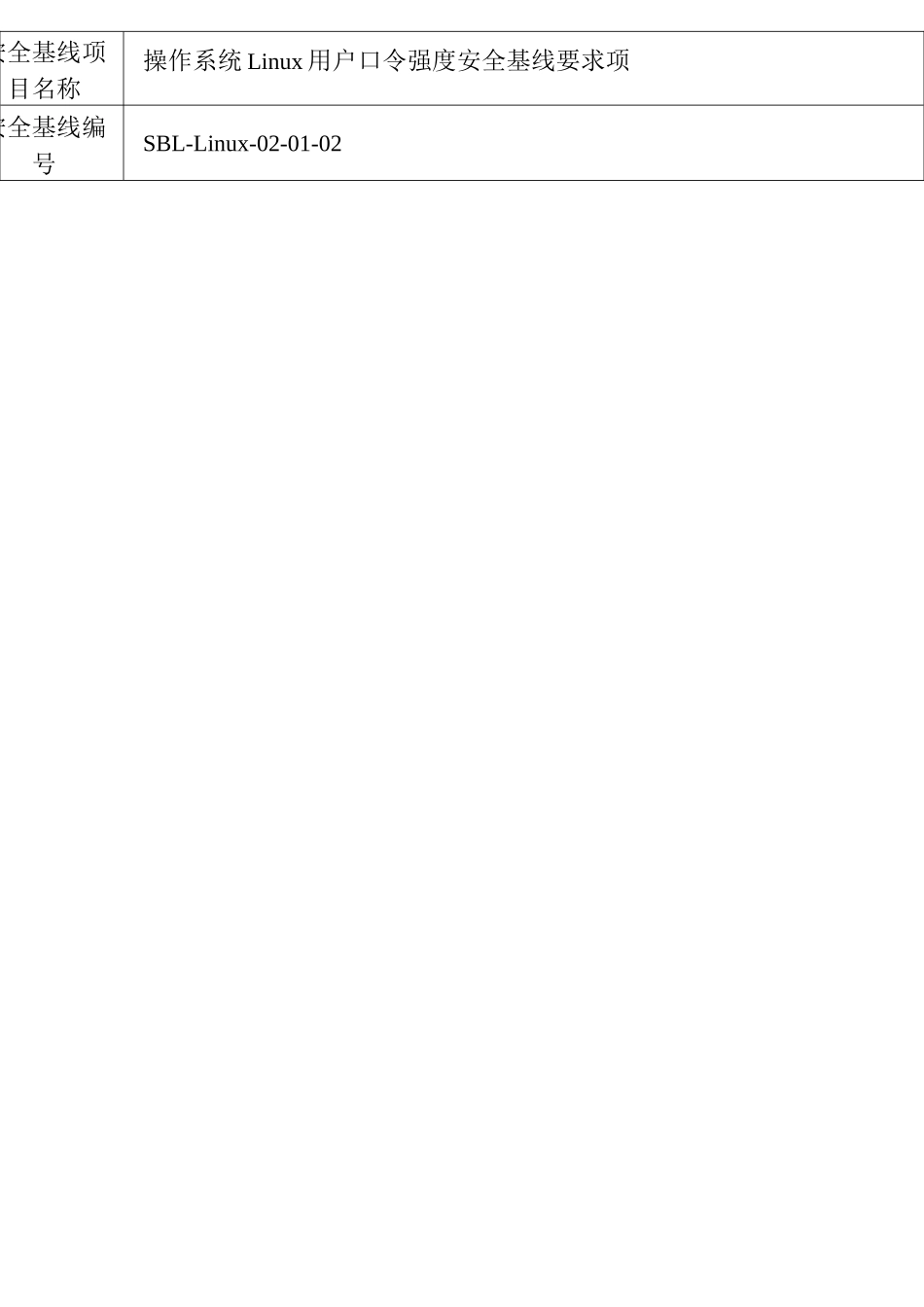 Linux安全配置基线要点_第3页