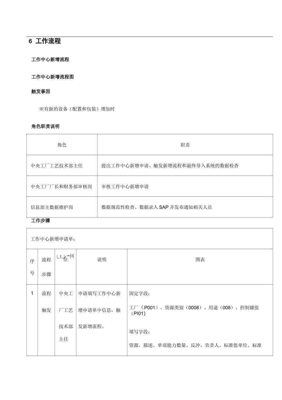 基础数据维护管理手册_ERP系统_第3页