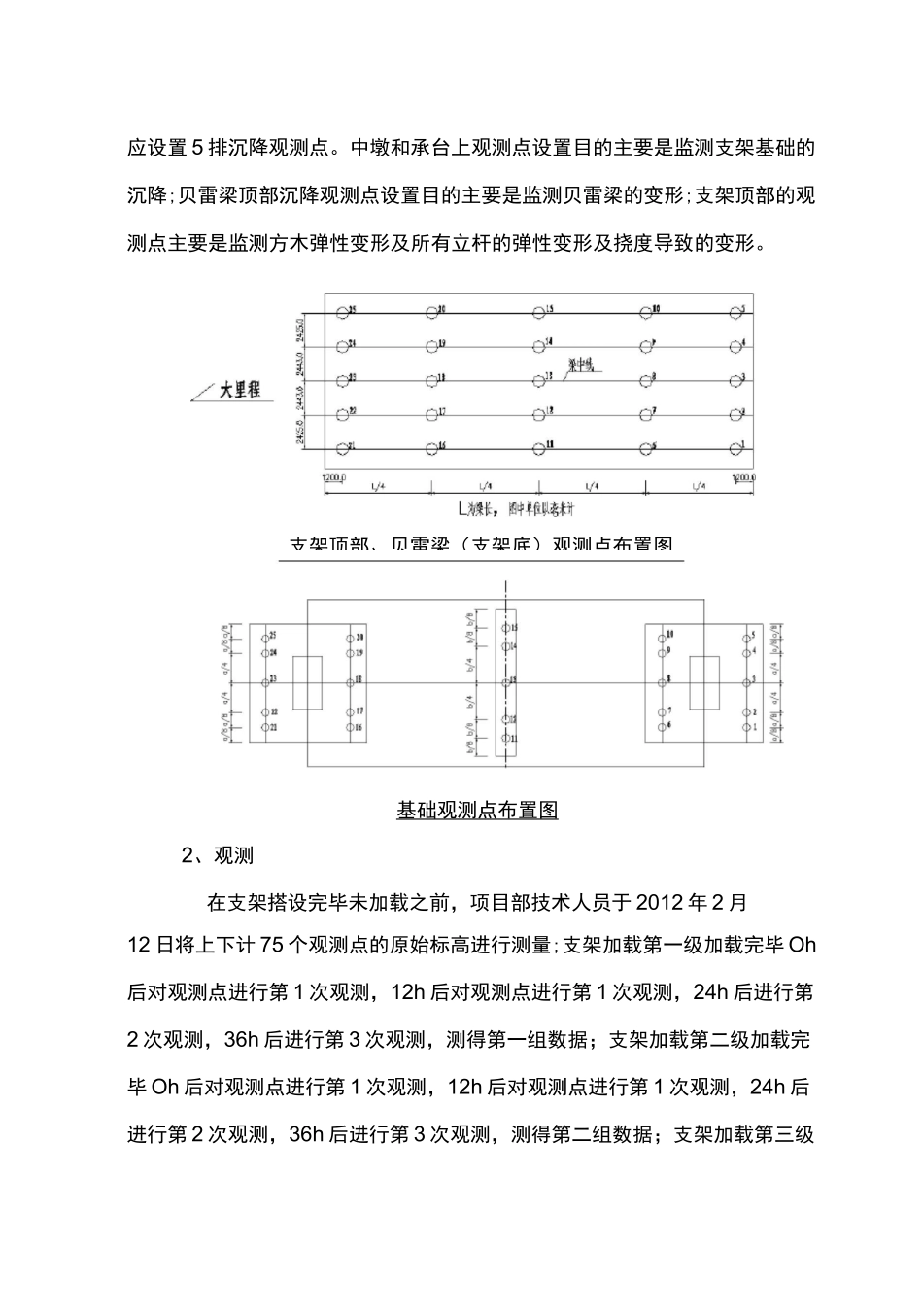 现浇箱梁支架预压报告_第3页