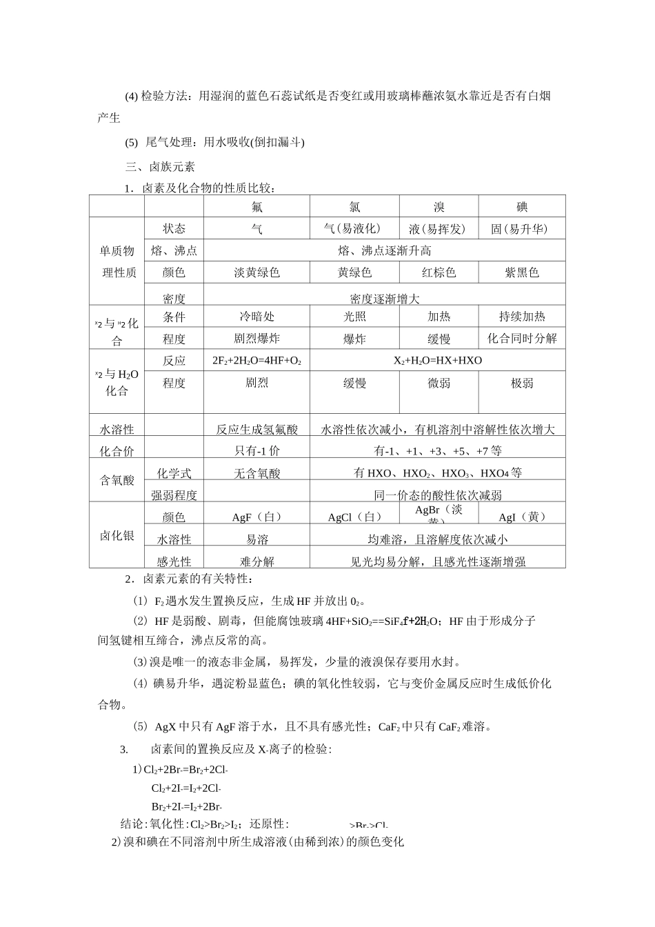 (完整版)卤素及其化合物_第3页