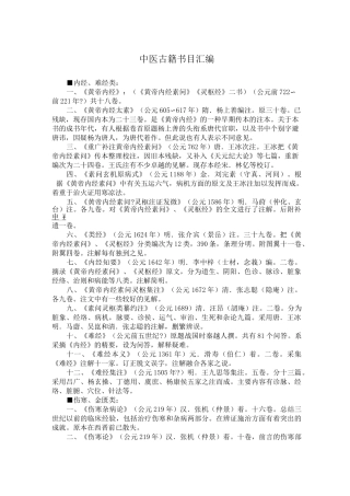 中医古籍书目汇编