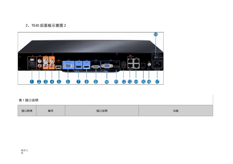 华为视频终端操作说明书_第2页