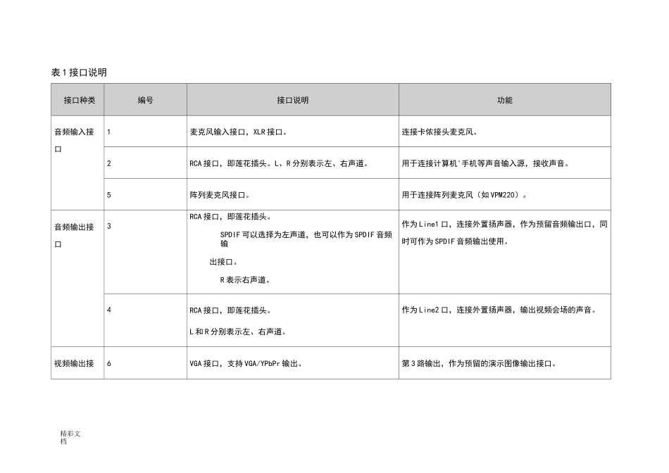 华为视频终端操作说明书_第3页